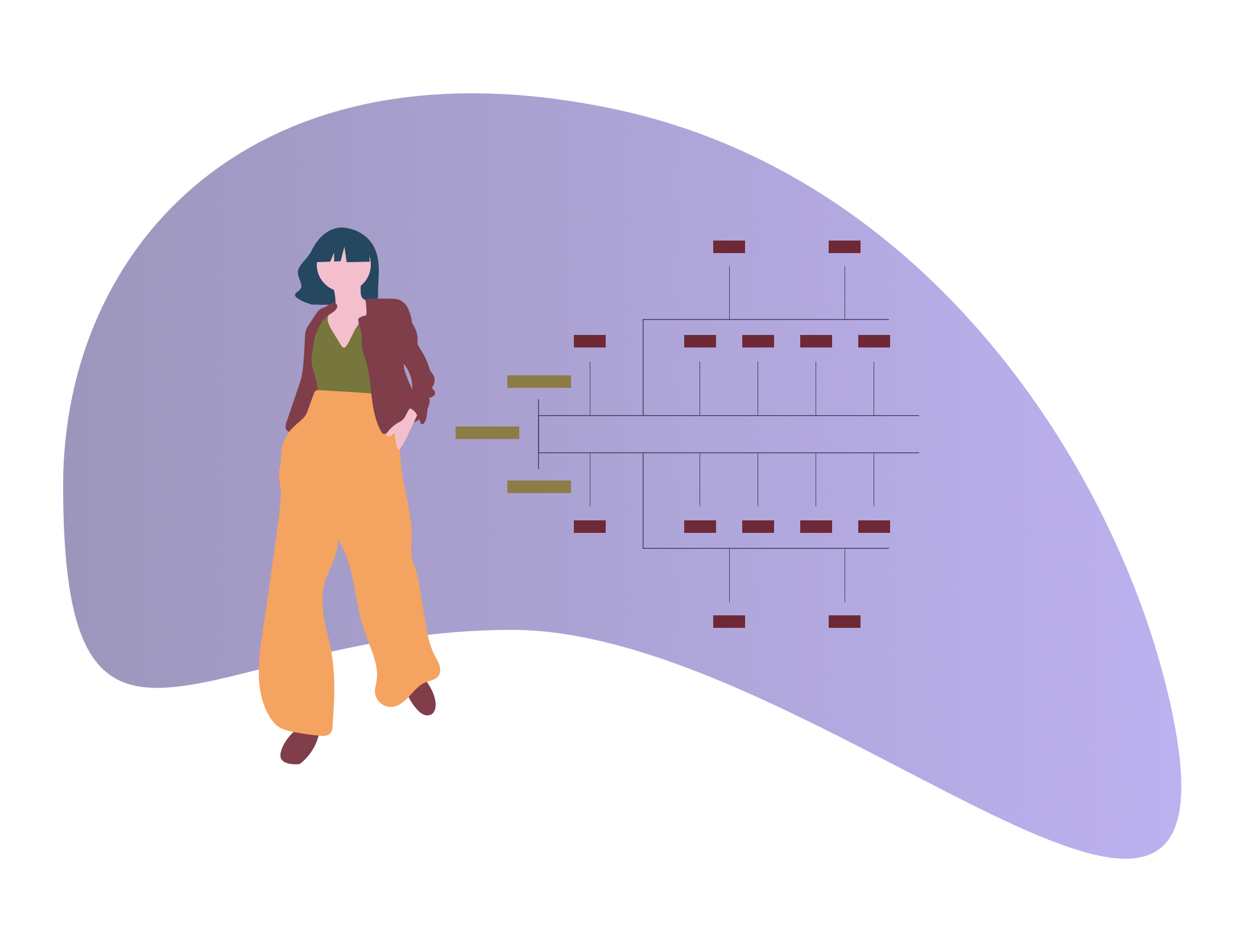 girl standing and autoclassify